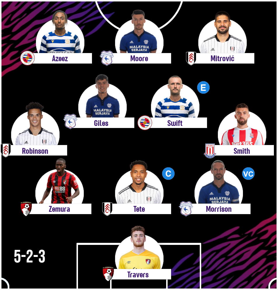 Top picks for GAFFR Gameweek 1 - Fantasy Football Community