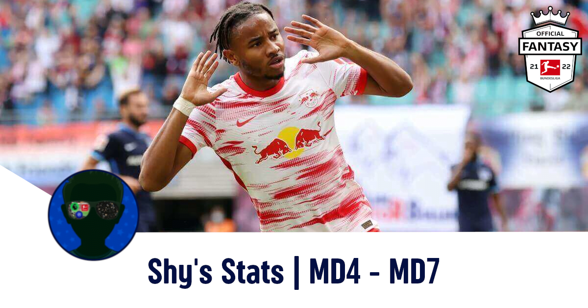 Fantasy Bundesliga: JP's Stats - 2022-2023 Season So Far