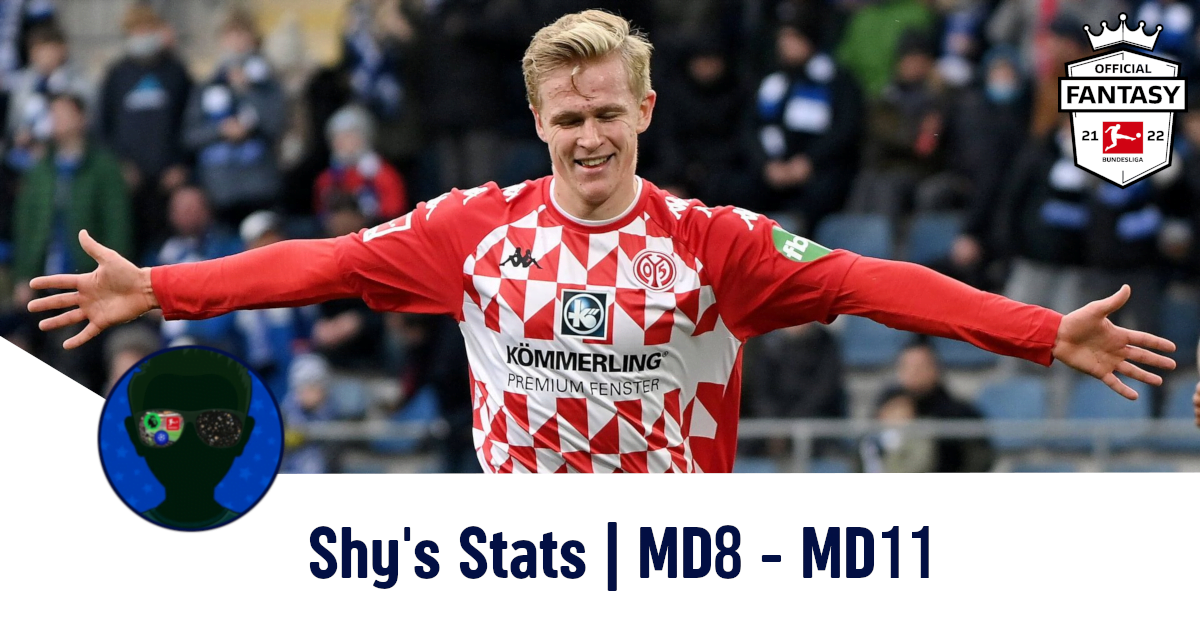 Fantasy Bundesliga: JP's Stats - 2022-2023 Season So Far