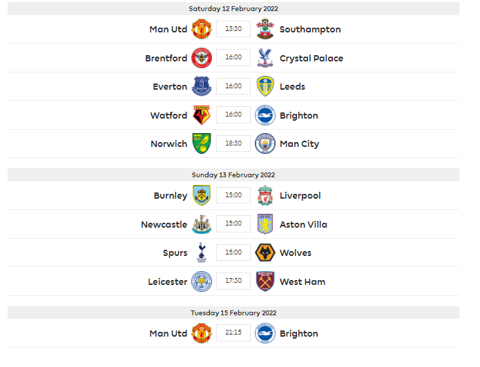 Arsenal and Chelsea have blank gameweeks in gameweek 25