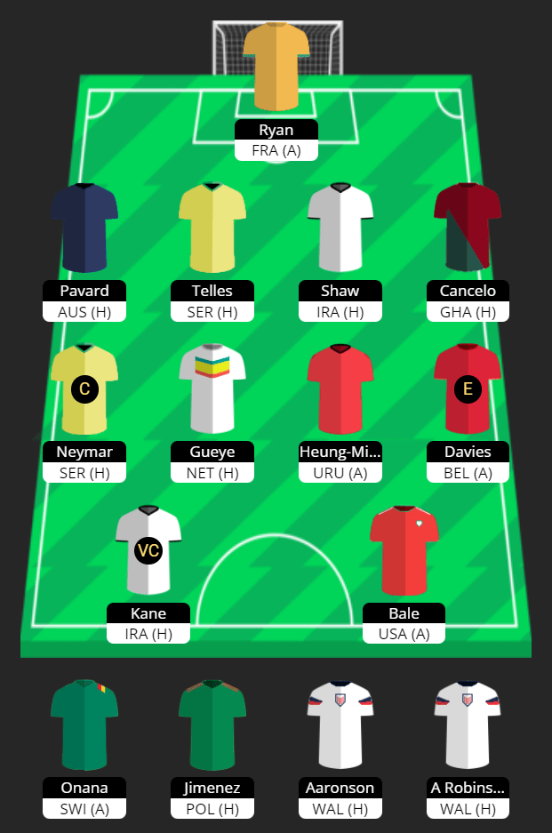 Fantasy Premier League - Gameweek 1 Squad