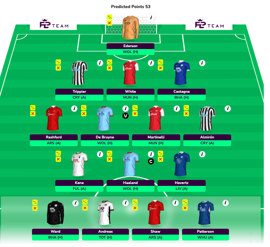 My Team FPL - Use AI to win at fantasy football