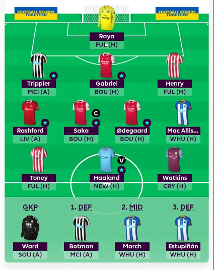 Fantasy Premier League Draft: Create Draft for your Team, 120 Pages, Team  Selection, Free hit Chip, wildcard Chip, Bench Boost Chip, Triple   strategy, 15.24 x 22.86 cm