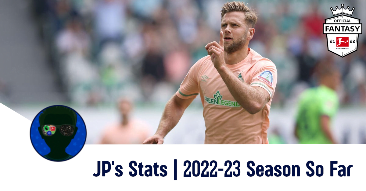 Fantasy Bundesliga: JP's Stats - 2022-2023 Season So Far