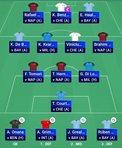 2022 World Cup Fantasy Matchday 1 Draft & Chip Strategy