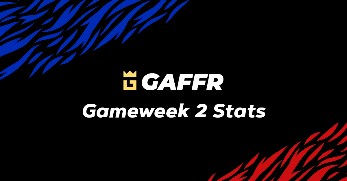 RATING YOUR CURRENT FPL DRAFTS  Fantasy Premier League Tips 22/23 