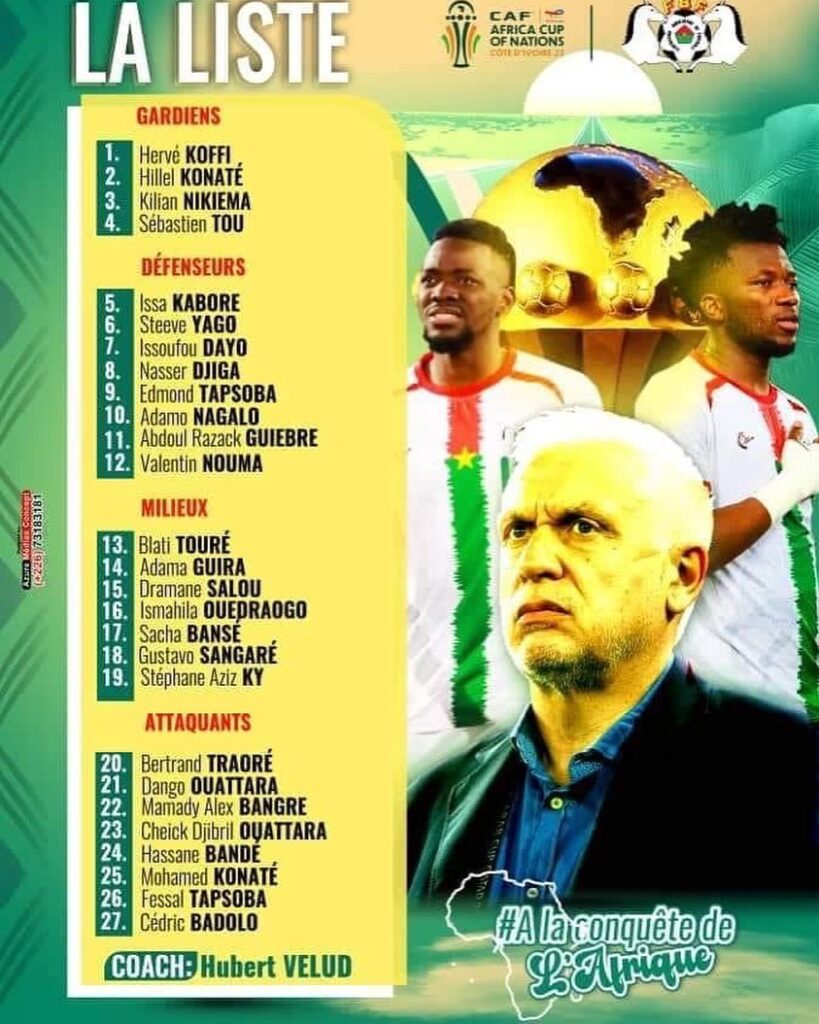 AFCON Fantasy Team Preview - Burkina Faso