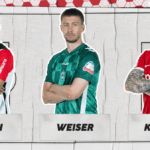 Bundesliga Fantasy Player Rankings for Matchday 5